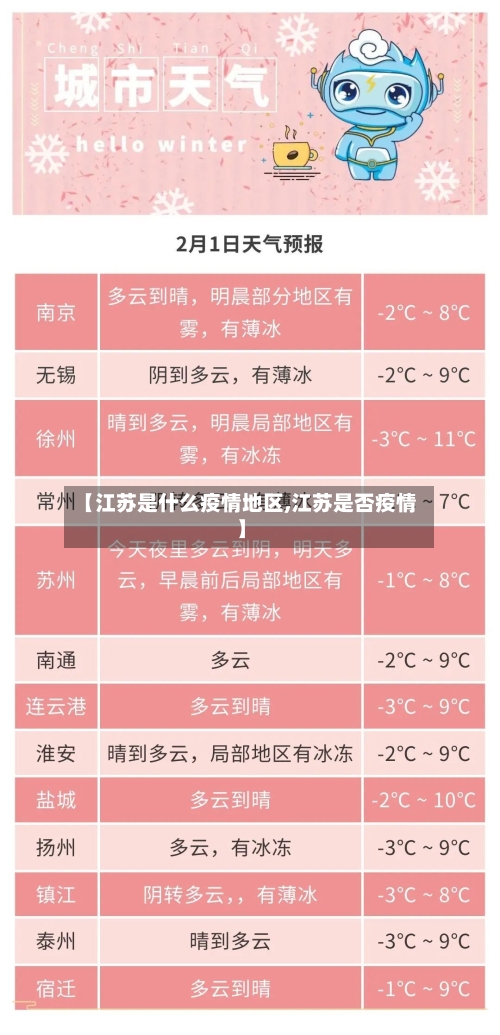 【江苏是什么疫情地区,江苏是否疫情】-第2张图片