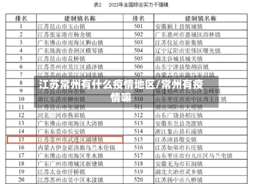 江苏常州有什么疫情地区/常州有疫情嘛