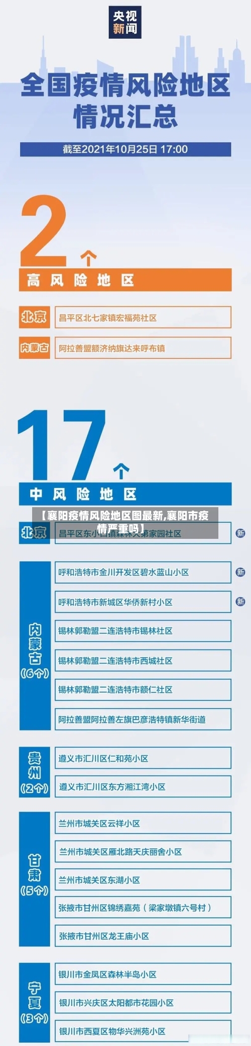 【襄阳疫情风险地区图最新,襄阳市疫情严重吗】
