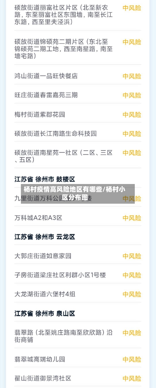 杨村疫情高风险地区有哪些/杨村小区分布图-第2张图片