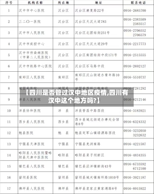 【四川是否管过汉中地区疫情,四川有汉中这个地方吗?】-第2张图片