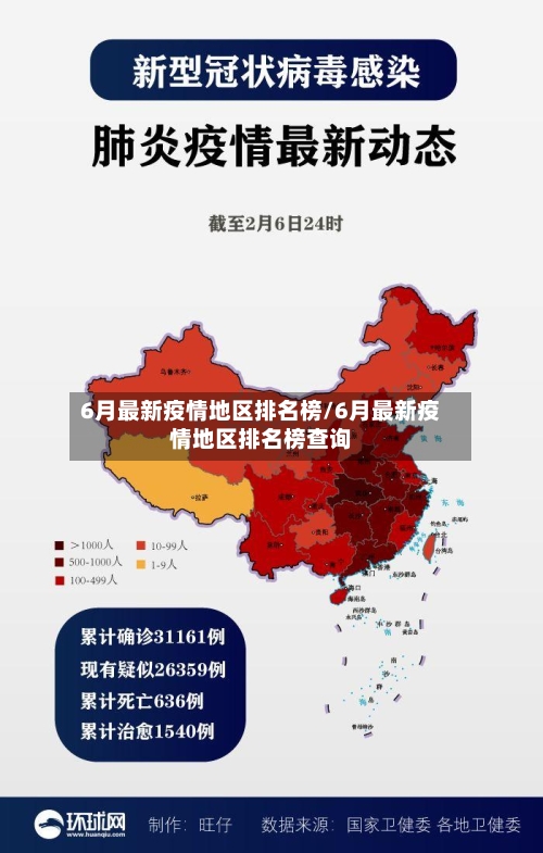 6月最新疫情地区排名榜/6月最新疫情地区排名榜查询-第2张图片