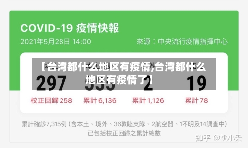 【台湾都什么地区有疫情,台湾都什么地区有疫情了】-第2张图片