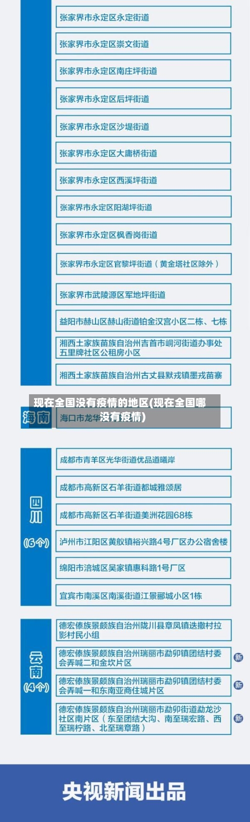 现在全国没有疫情的地区(现在全国哪没有疫情)