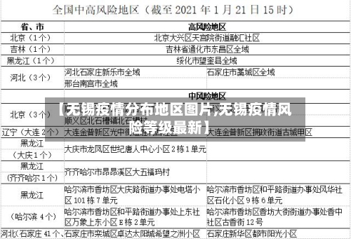 【无锡疫情分布地区图片,无锡疫情风险等级最新】-第3张图片