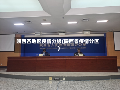 陕西各地区疫情分级(陕西省疫情分区)
