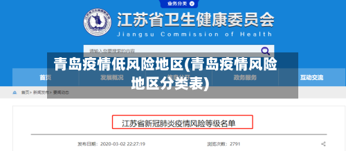青岛疫情低风险地区(青岛疫情风险地区分类表)-第3张图片