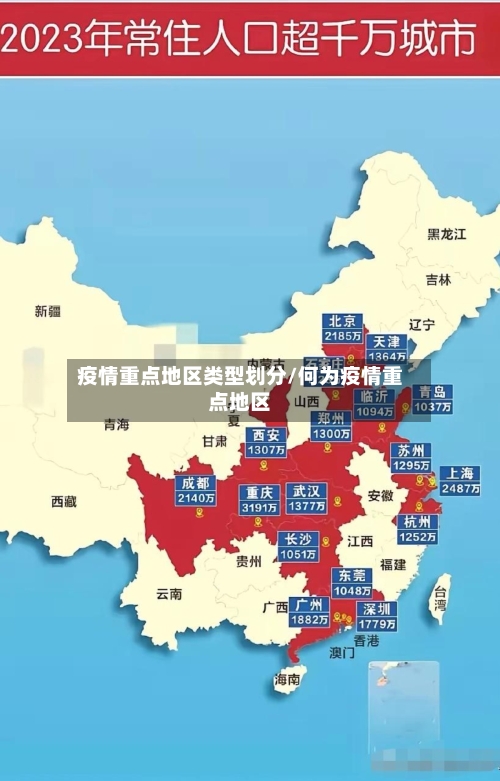 疫情重点地区类型划分/何为疫情重点地区