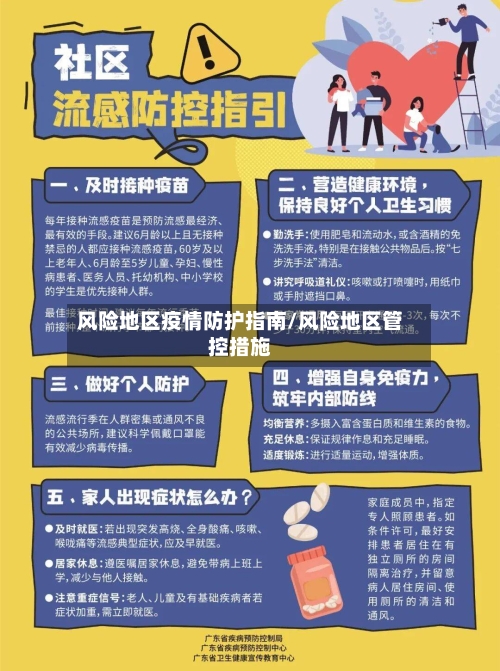 风险地区疫情防护指南/风险地区管控措施