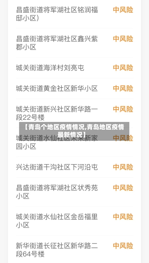 【青岛个地区疫情情况,青岛地区疫情最新情况】