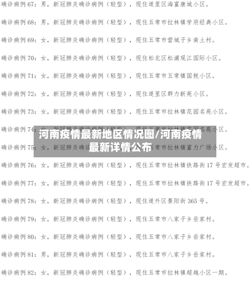 河南疫情最新地区情况图/河南疫情最新详情公布