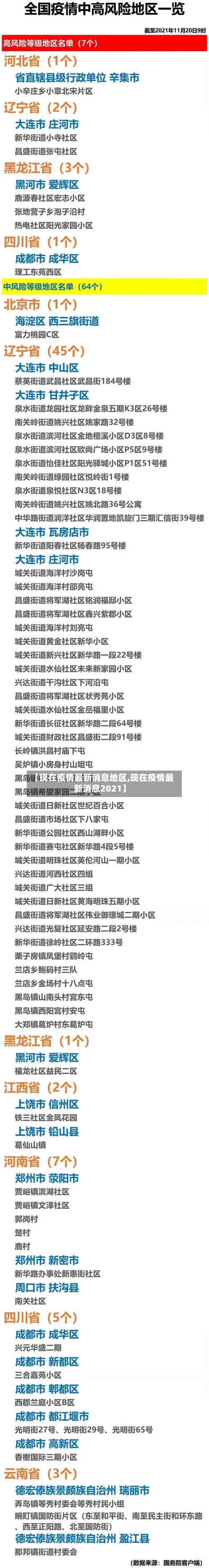 【现在疫情最新消息地区,现在疫情最新消息2021】-第3张图片