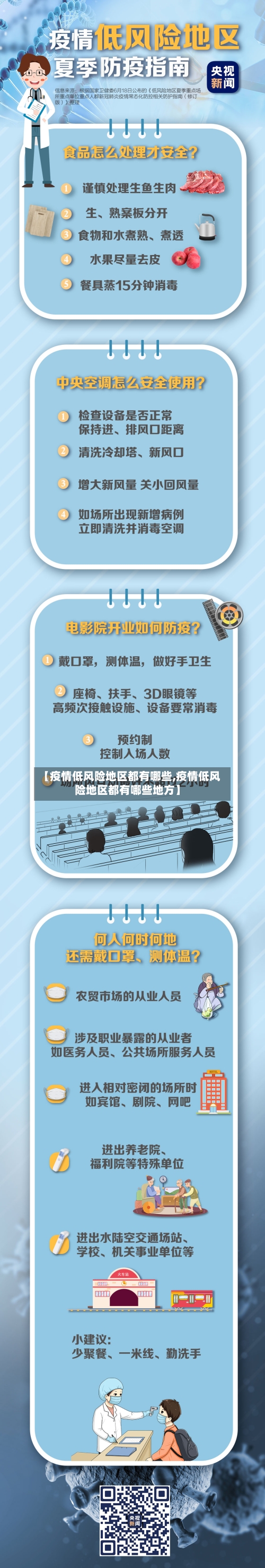 【疫情低风险地区都有哪些,疫情低风险地区都有哪些地方】-第2张图片