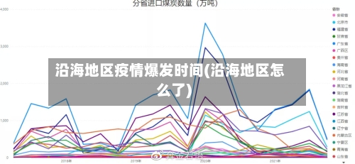 沿海地区疫情爆发时间(沿海地区怎么了)-第2张图片