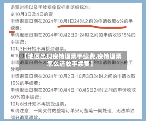 【地区出现疫情退票手续费,疫情退票怎么还收手续费】