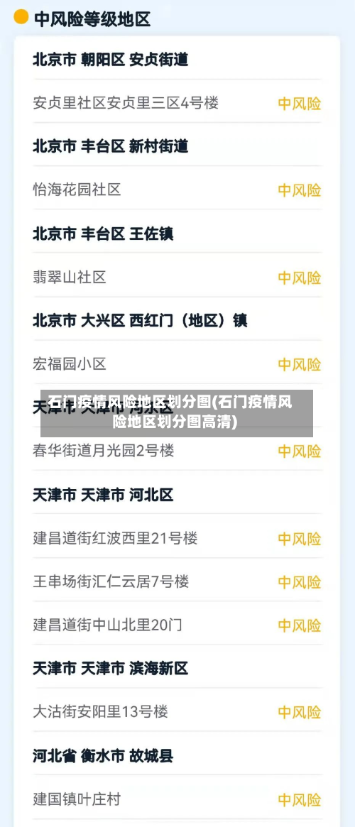 石门疫情风险地区划分图(石门疫情风险地区划分图高清)-第2张图片