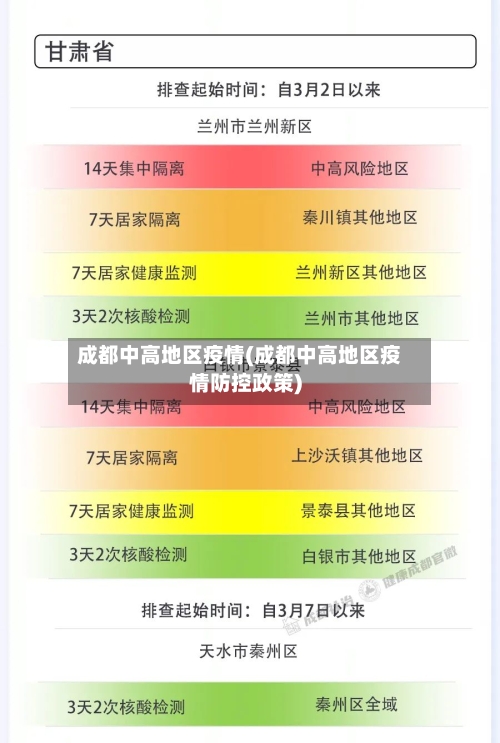 成都中高地区疫情(成都中高地区疫情防控政策)