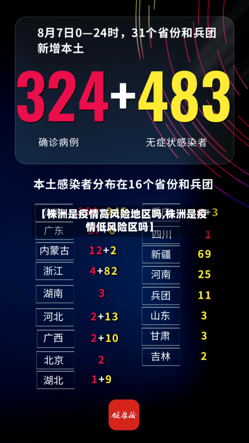 【株洲是疫情高风险地区吗,株洲是疫情低风险区吗】-第3张图片