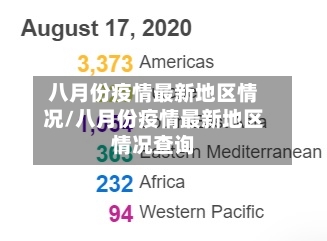 八月份疫情最新地区情况/八月份疫情最新地区情况查询
