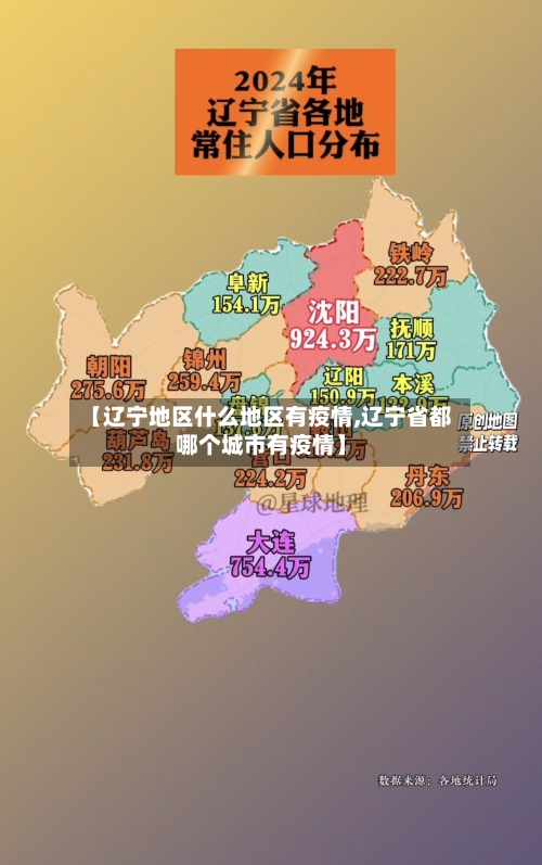 【辽宁地区什么地区有疫情,辽宁省都哪个城市有疫情】