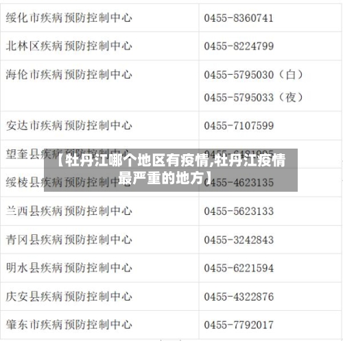 【牡丹江哪个地区有疫情,牡丹江疫情最严重的地方】