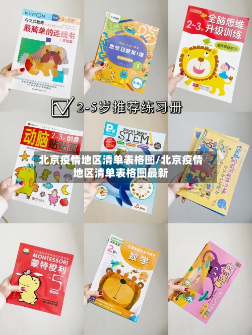 北京疫情地区清单表格图/北京疫情地区清单表格图最新-第3张图片