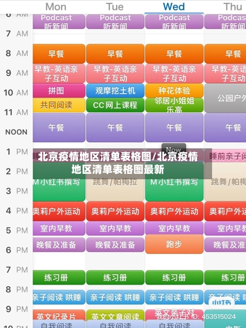 北京疫情地区清单表格图/北京疫情地区清单表格图最新-第2张图片