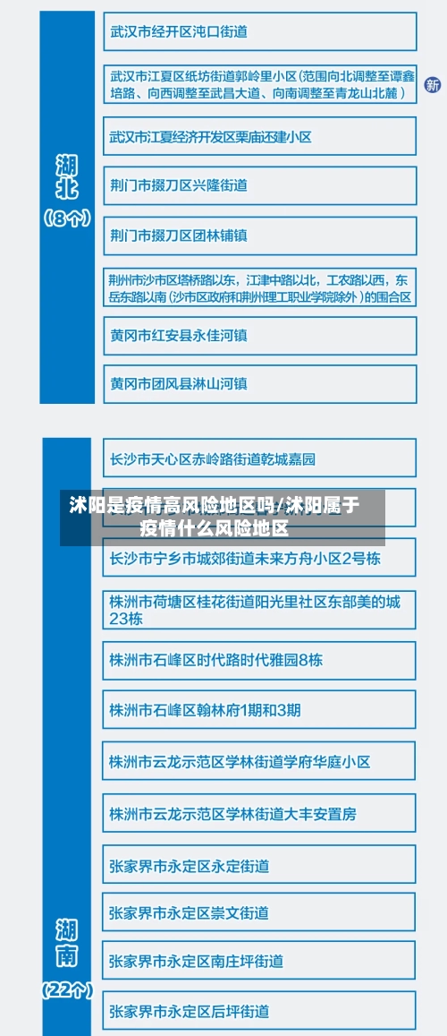 沭阳是疫情高风险地区吗/沭阳属于疫情什么风险地区