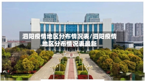 泗阳疫情地区分布情况表/泗阳疫情地区分布情况表最新-第2张图片