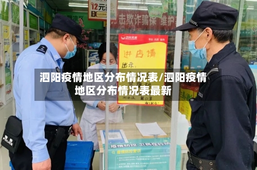 泗阳疫情地区分布情况表/泗阳疫情地区分布情况表最新
