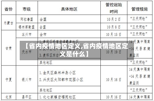 【省内疫情地区定义,省内疫情地区定义是什么】