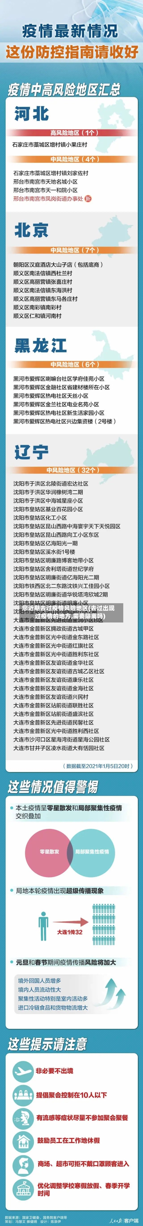 您近期去过疫情风险地区(去过出现过疫情的地方,需要隔离吗)-第2张图片
