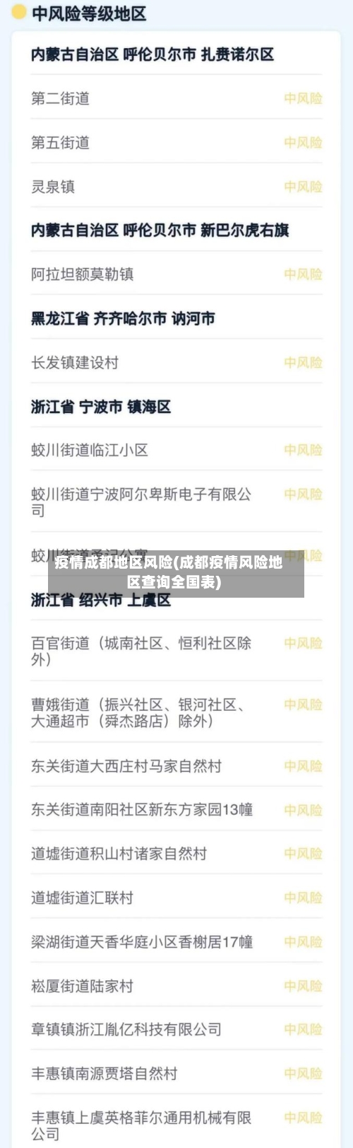 疫情成都地区风险(成都疫情风险地区查询全国表)-第2张图片