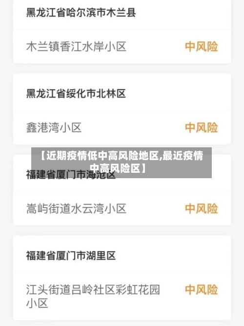 【近期疫情低中高风险地区,最近疫情中高风险区】-第3张图片