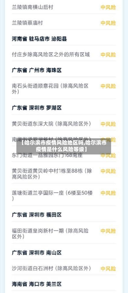 【哈尔滨市疫情风险地区吗,哈尔滨市疫情是什么风险等级】-第2张图片
