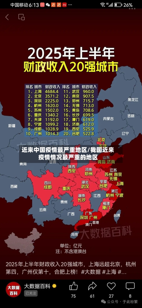 近来中国疫情最严重地区/我国近来疫情情况最严重的地区