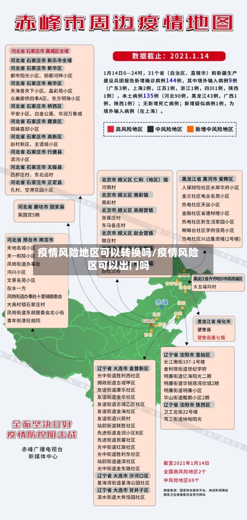 疫情风险地区可以转换吗/疫情风险区可以出门吗
