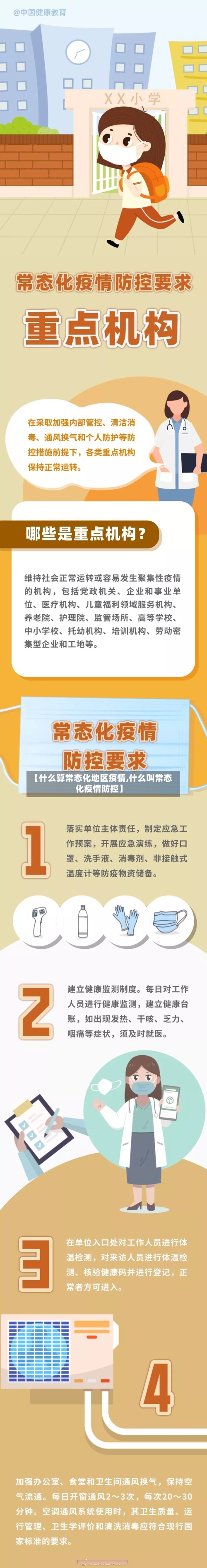 【什么算常态化地区疫情,什么叫常态化疫情防控】