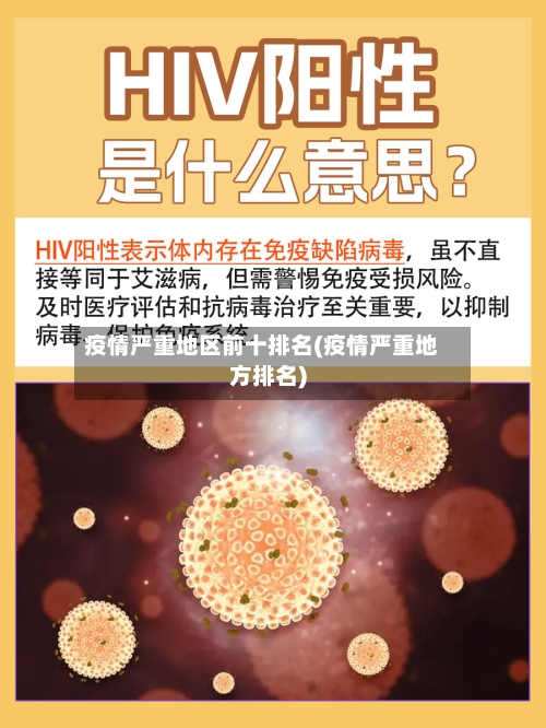 疫情严重地区前十排名(疫情严重地方排名)-第2张图片