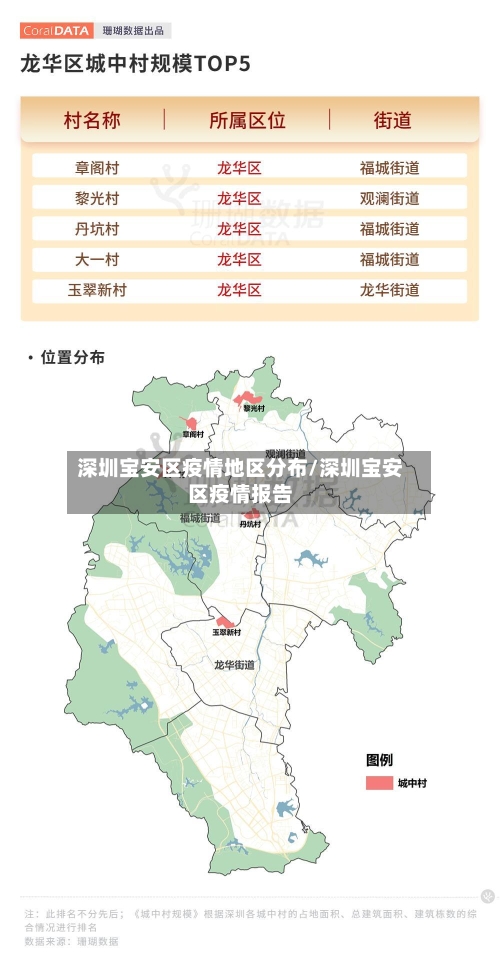 深圳宝安区疫情地区分布/深圳宝安区疫情报告