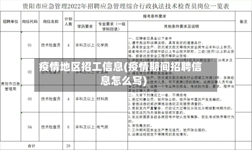 疫情地区招工信息(疫情期间招聘信息怎么写)