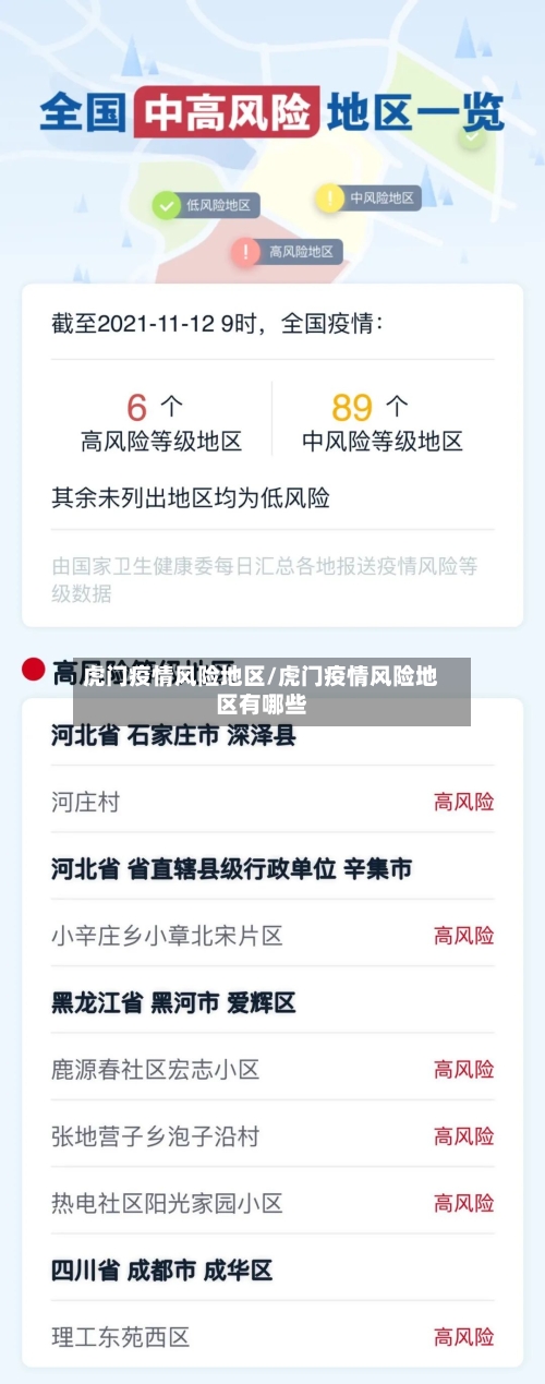 虎门疫情风险地区/虎门疫情风险地区有哪些