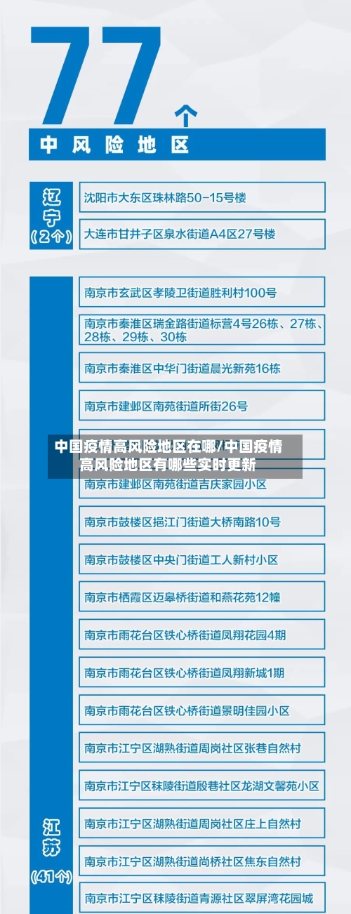 中国疫情高风险地区在哪/中国疫情高风险地区有哪些实时更新