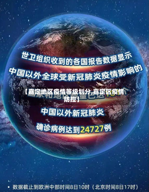 【嘉定地区疫情等级划分,嘉定区疫情防控】-第2张图片