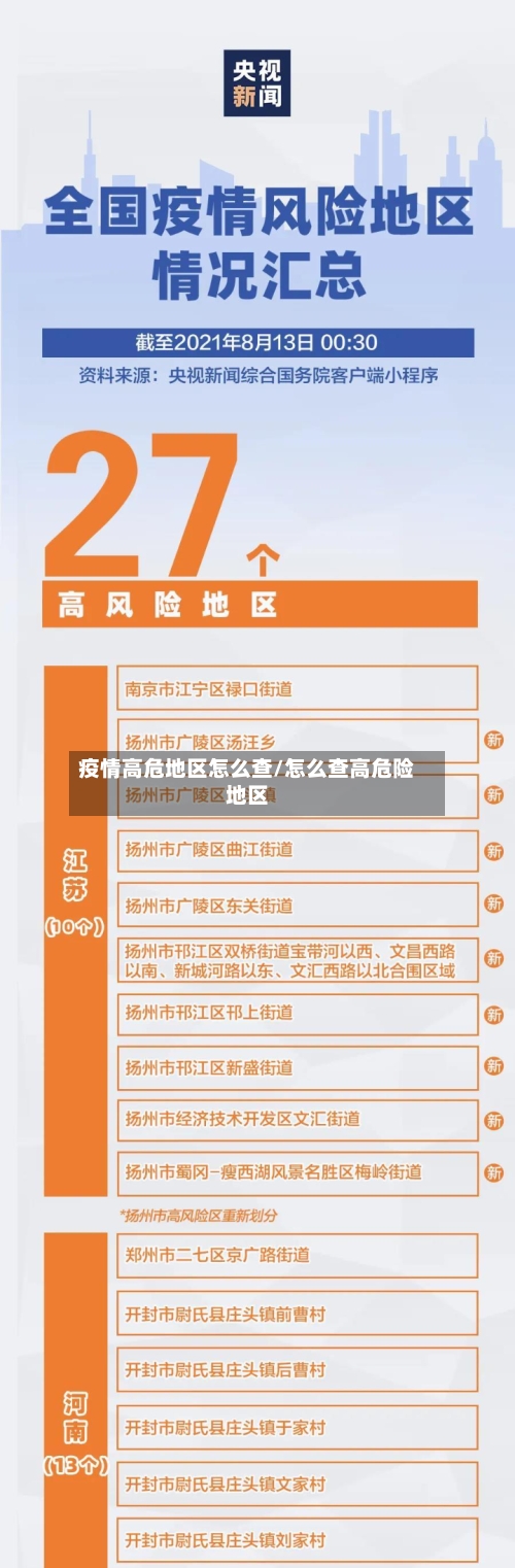 疫情高危地区怎么查/怎么查高危险地区