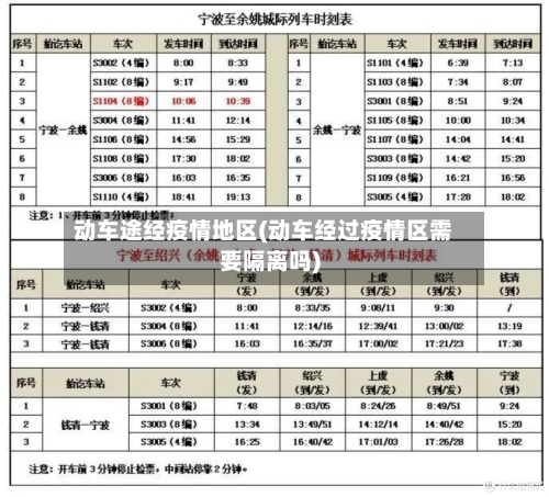动车途经疫情地区(动车经过疫情区需要隔离吗)