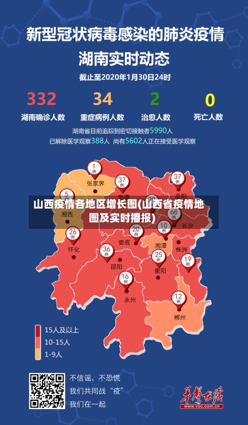 山西疫情各地区增长图(山西省疫情地图及实时播报)