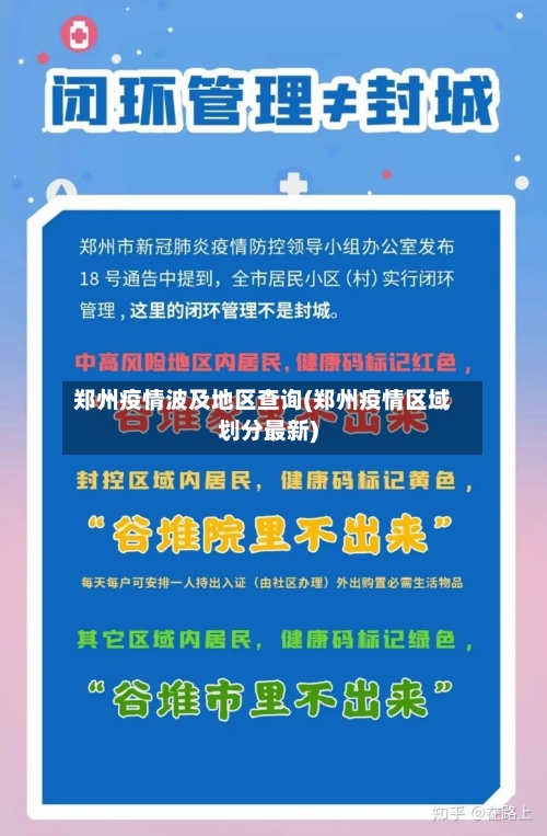 郑州疫情波及地区查询(郑州疫情区域划分最新)-第3张图片
