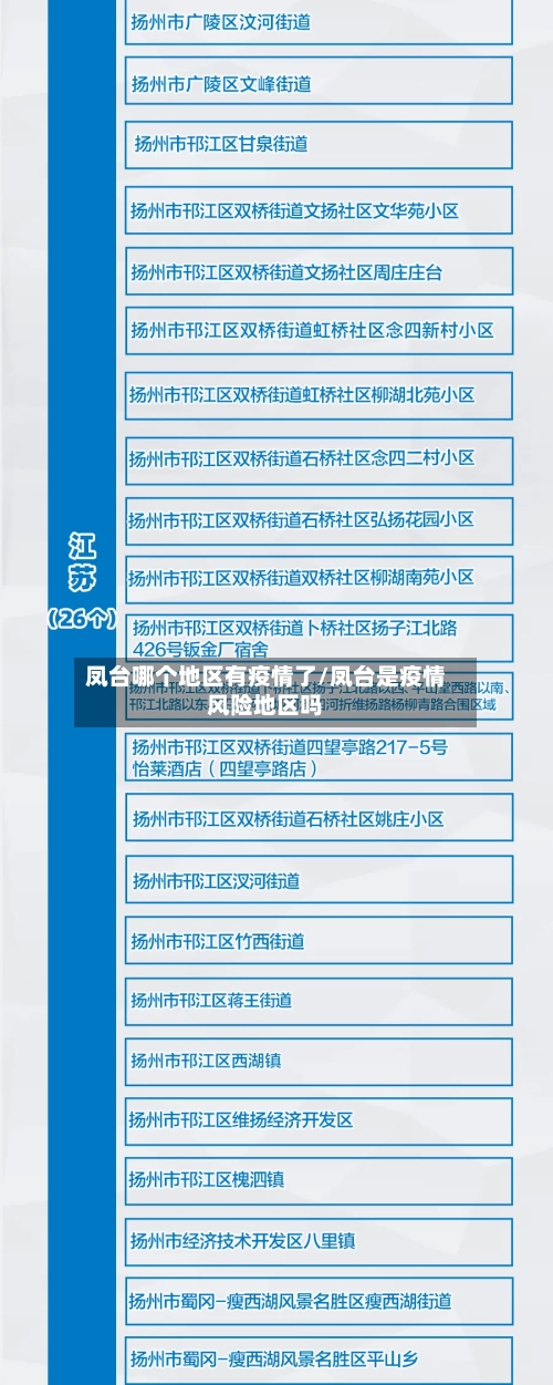 凤台哪个地区有疫情了/凤台是疫情风险地区吗