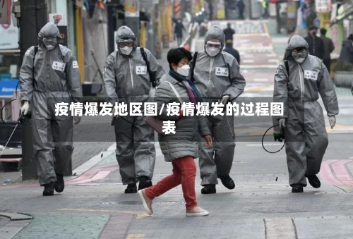 疫情爆发地区图/疫情爆发的过程图表